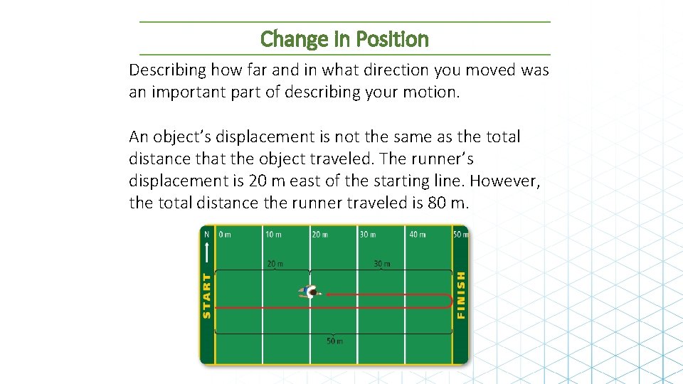 Change in Position Describing how far and in what direction you moved was an