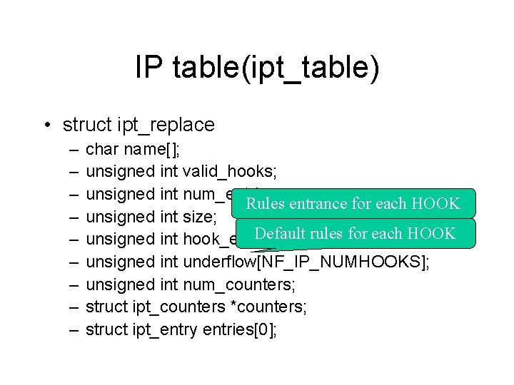 IP table(ipt_table) • struct ipt_replace – – – – – char name[]; unsigned int