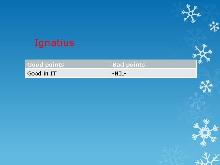 Ignatius Good points Bad points Good in IT -NIL- 