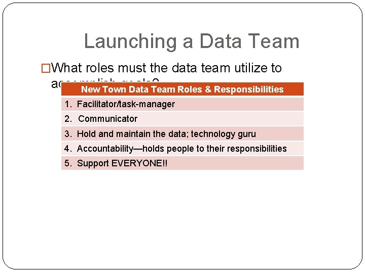 Launching a Data Team �What roles must the data team utilize to accomplish goals?