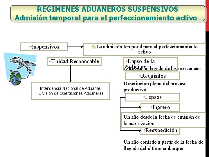 REPUBLICA BOLIVARIANA DE VENEZUELA UNIVERSIDAD PRIVADA DR RAFAEL