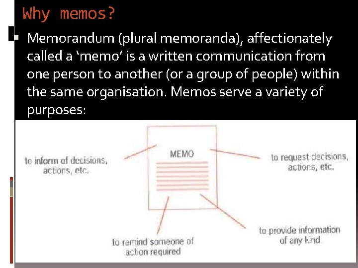 Why memos? Memorandum (plural memoranda), affectionately called a ‘memo’ is a written communication from