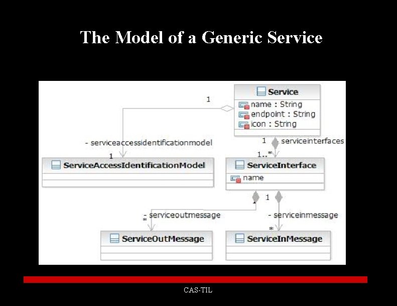 The Model of a Generic Service CAS-TIL 