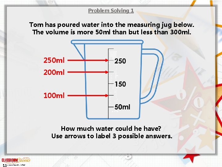 Problem Solving 1 Tom has poured water into the measuring jug below. The volume