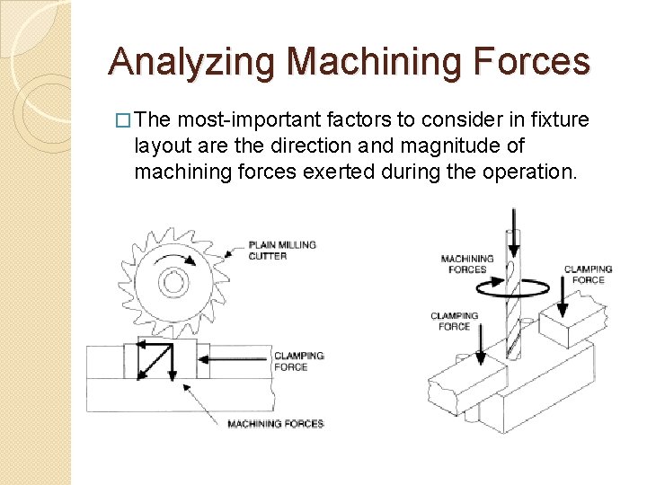 Analyzing Machining Forces � The most-important factors to consider in fixture layout are the