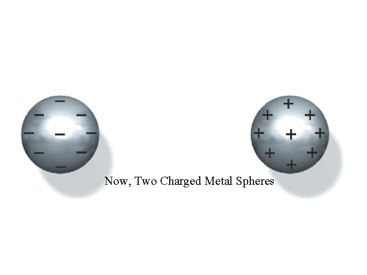 Now, Two Charged Metal Spheres 