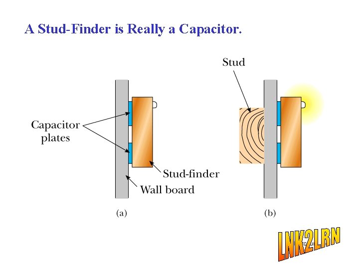 A Stud-Finder is Really a Capacitor. 