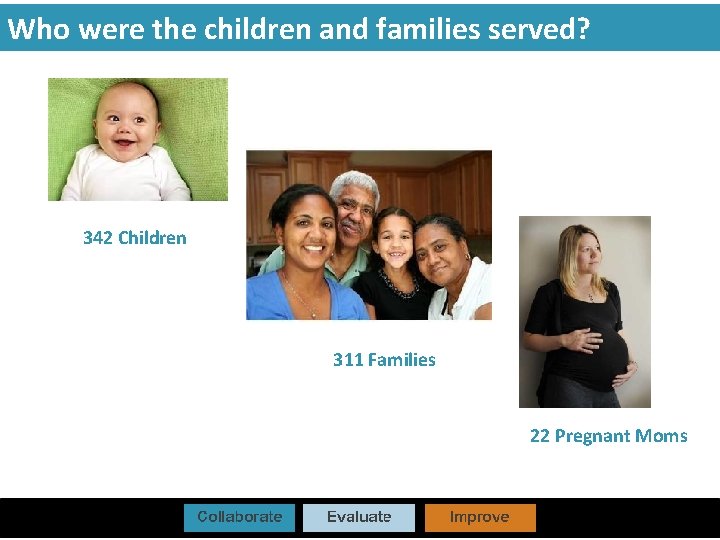 Who were the children and families served? 342 Children 311 Families 22 Pregnant Moms