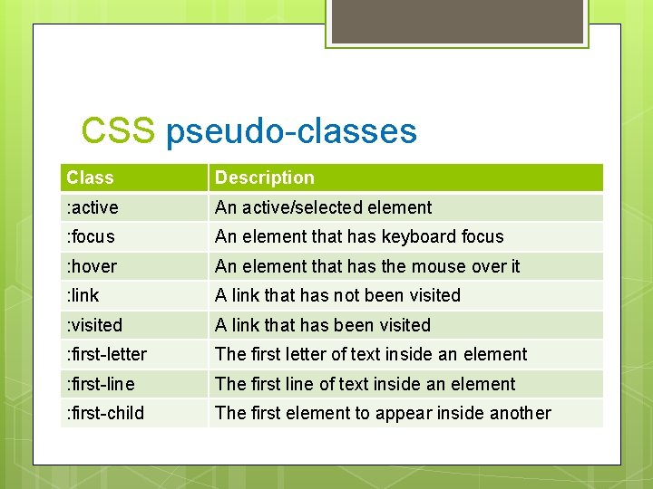 CSS pseudo-classes Class Description : active An active/selected element : focus An element that