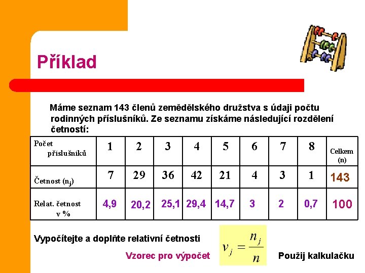 Příklad Máme seznam 143 členů zemědělského družstva s údaji počtu rodinných příslušníků. Ze seznamu