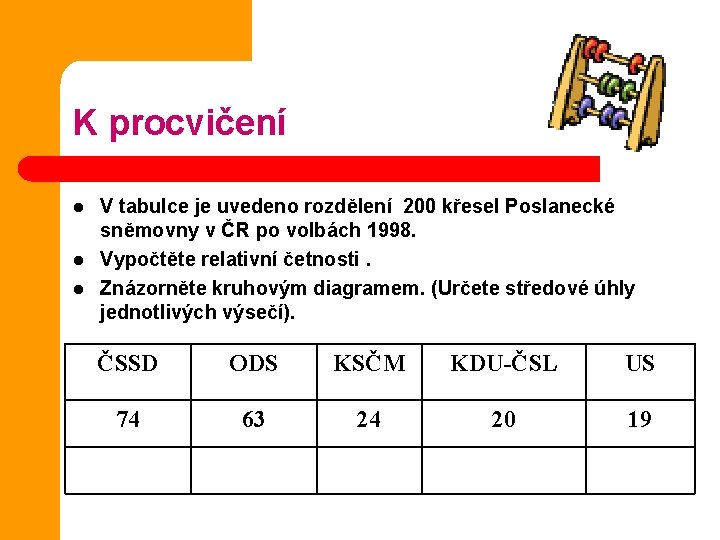 K procvičení l l l V tabulce je uvedeno rozdělení 200 křesel Poslanecké sněmovny