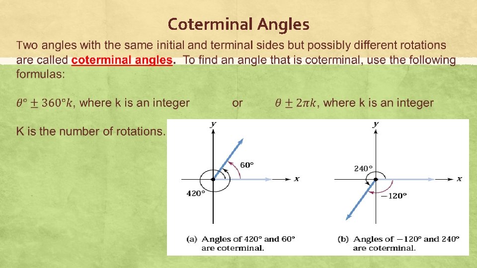 Coterminal Angles 