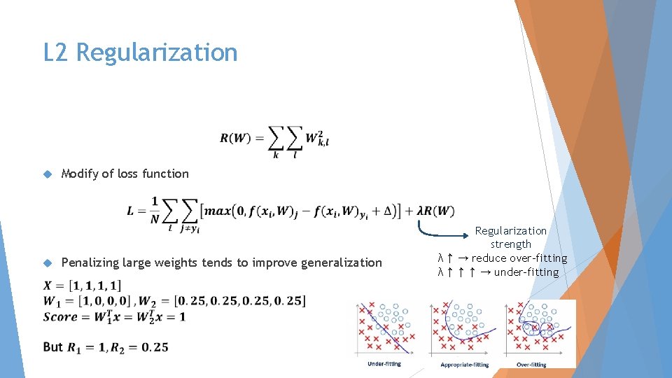 L 2 Regularization Modify of loss function Penalizing large weights tends to improve generalization