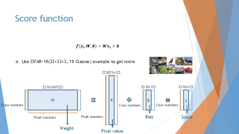 Score function Use CIFAR-10(32× 3, 10 Classes) example to get score � 3072× 1�