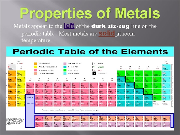 Properties of Metals appear to the left of the dark ziz-zag line on the