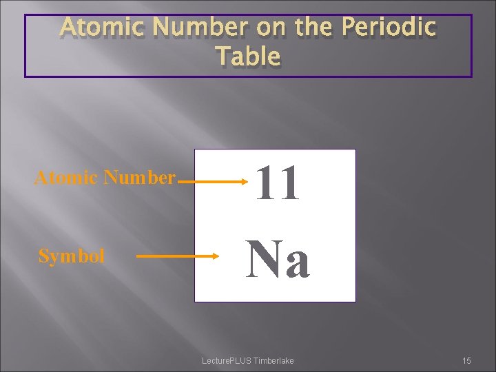 Atomic Number on the Periodic Table Atomic Number Symbol 11 Na Lecture. PLUS Timberlake