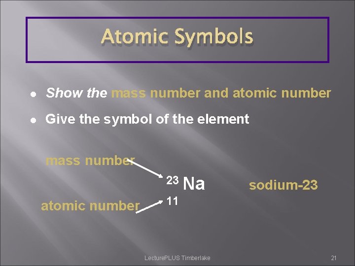 Atomic Symbols l Show the mass number and atomic number l Give the symbol