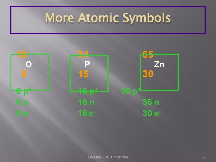 More Atomic Symbols 16 31 65 8 15 30 O 8 p+ 8 n