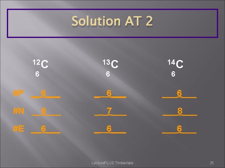 Solution AT 2 12 C 6 13 C 6 14 C 6 #P __6___
