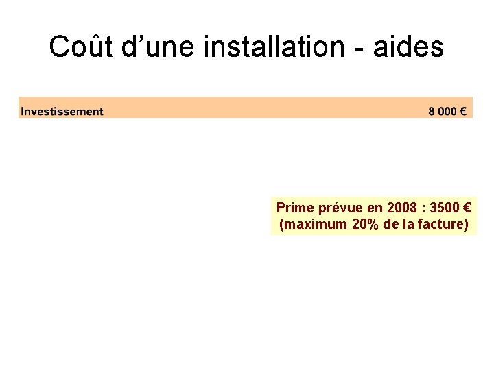 Coût d’une installation - aides Prime prévue en 2008 : 3500 € (maximum 20%