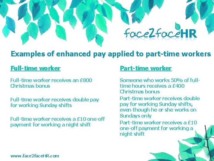 Examples of enhanced pay applied to part-time workers Full-time worker Part-time worker Full-time worker