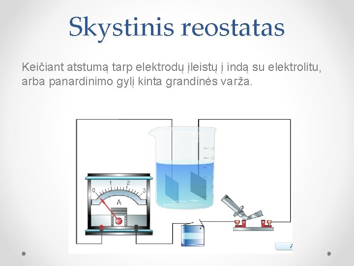 Skystinis reostatas Keičiant atstumą tarp elektrodų įleistų į indą su elektrolitu, arba panardinimo gylį