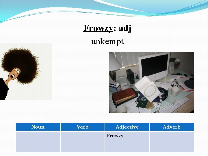 Frowzy: adj unkempt Noun Verb Adjective Frowzy Adverb 