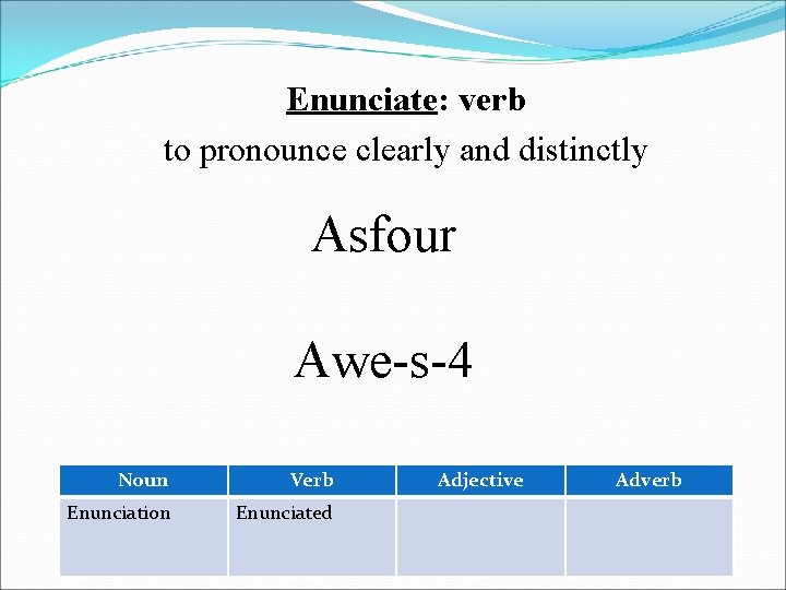 Enunciate: verb to pronounce clearly and distinctly Asfour Awe-s-4 Noun Verb Enunciation Enunciated Adjective