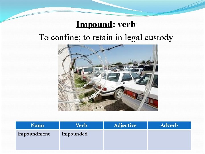 Impound: verb To confine; to retain in legal custody Noun Impoundment Verb Impounded Adjective