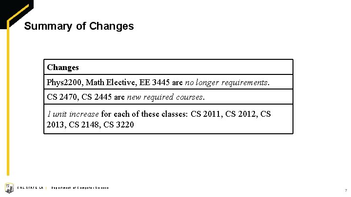 Summary of Changes Phys 2200, Math Elective, EE 3445 are no longer requirements. CS