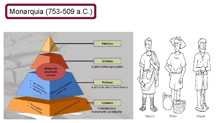 Monarquia (753 -509 a. C. ) 