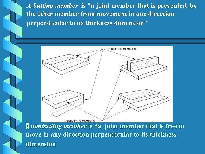 A butting member is “a joint member that is prevented, by the other member