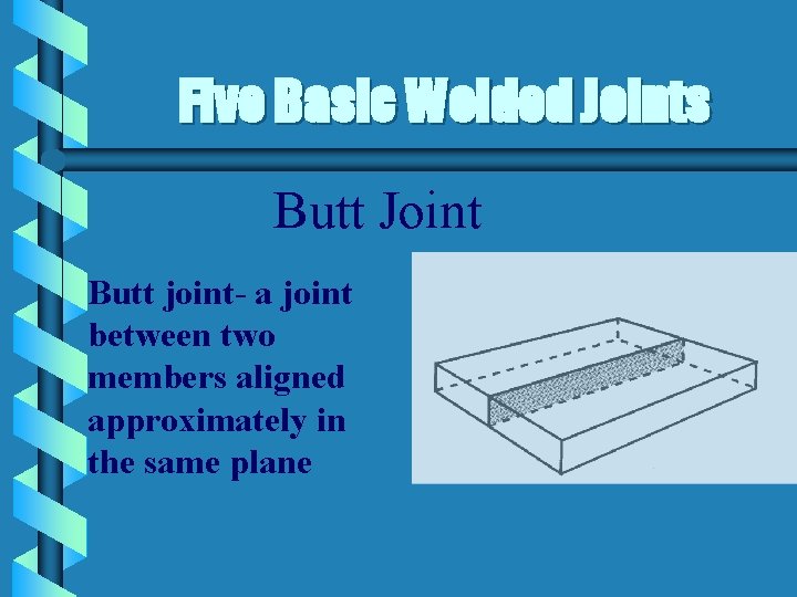 Five Basic Welded Joints Butt Joint Butt joint- a joint between two members aligned