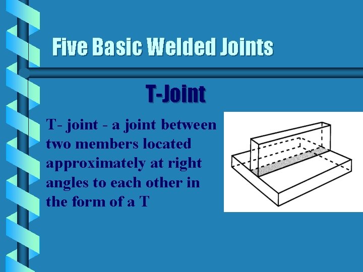 Five Basic Welded Joints T-Joint T- joint - a joint between two members located