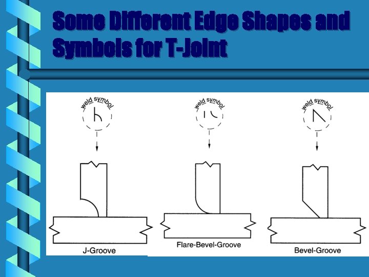 Some Different Edge Shapes and Symbols for T-Joint 
