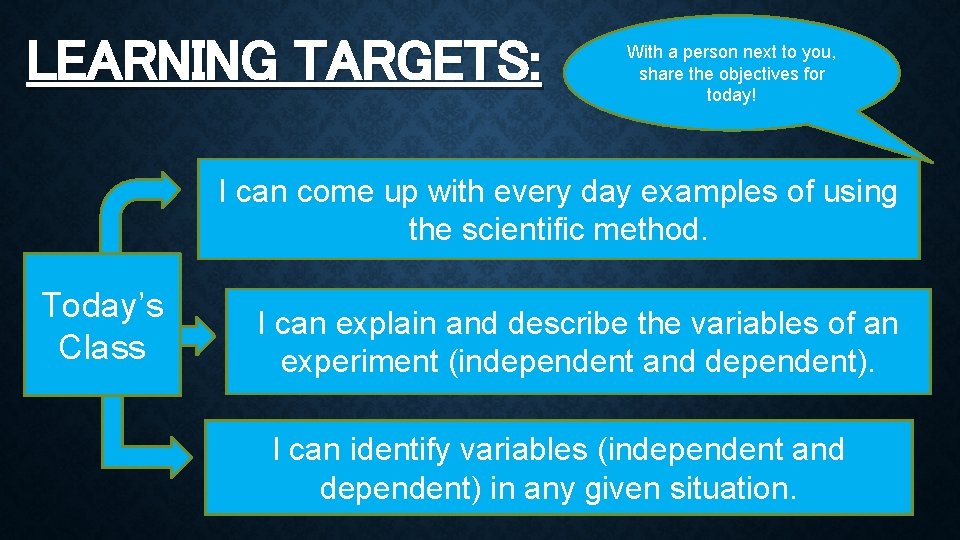 LEARNING TARGETS: With a person next to you, share the objectives for today! I