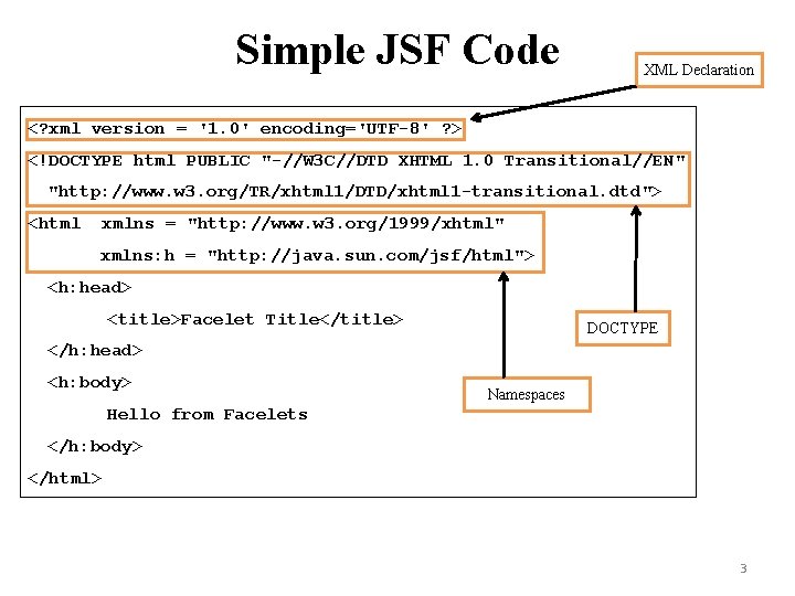 Simple JSF Code XML Declaration <? xml version = '1. 0' encoding='UTF-8' ? >