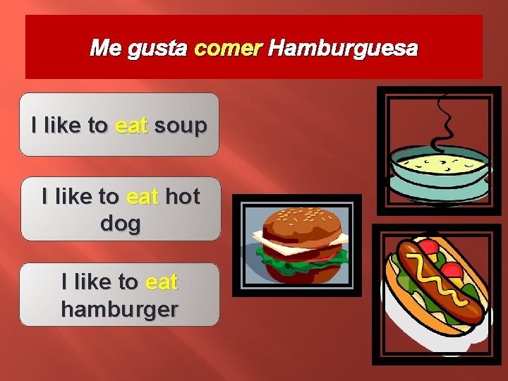 Me gusta comer Hamburguesa I like to eat soup I like to eat hot