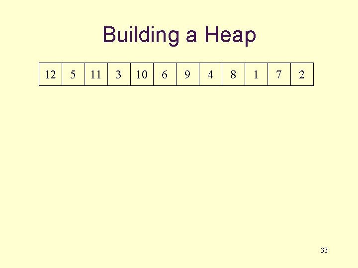 Building a Heap 12 5 11 3 10 6 9 4 8 1 7