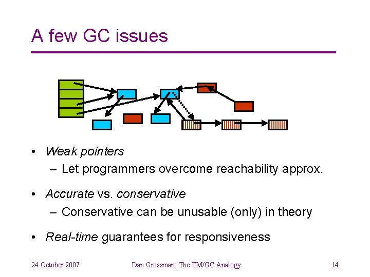 A few GC issues • Weak pointers – Let programmers overcome reachability approx. •