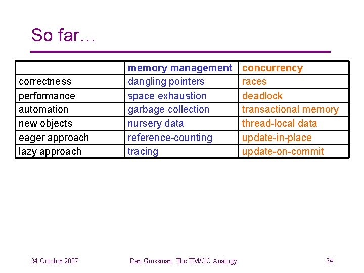 So far… correctness performance automation new objects eager approach lazy approach 24 October 2007