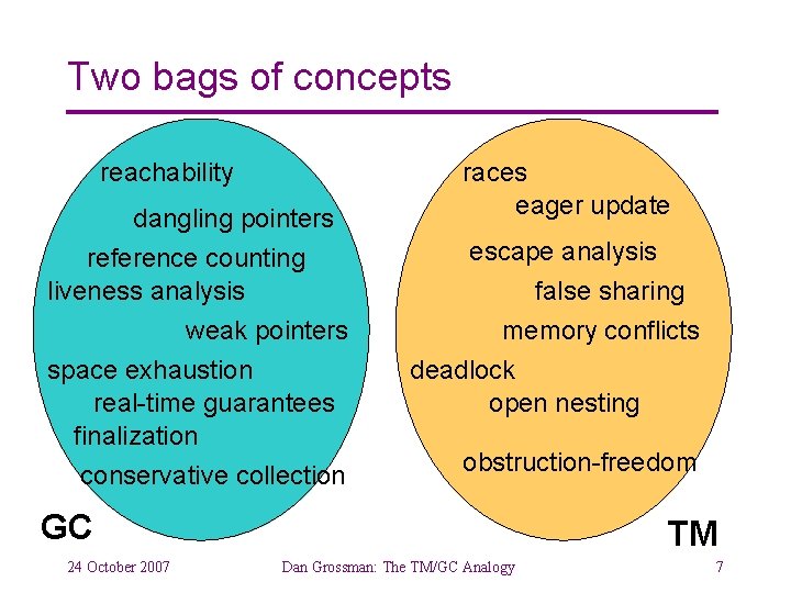 Two bags of concepts reachability dangling pointers reference counting liveness analysis weak pointers space