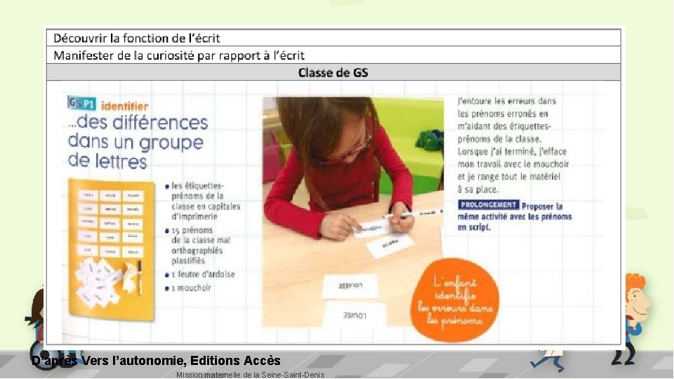 D’après Vers l’autonomie, Editions Accès Mission maternelle de la Seine-Saint-Denis 