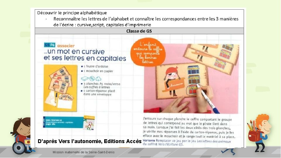 D’après Vers l’autonomie, Editions Accès Mission maternelle de la Seine-Saint-Denis 