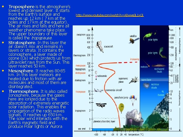  • Troposphere is the atmosphere's • • • lowest and densest layer. It