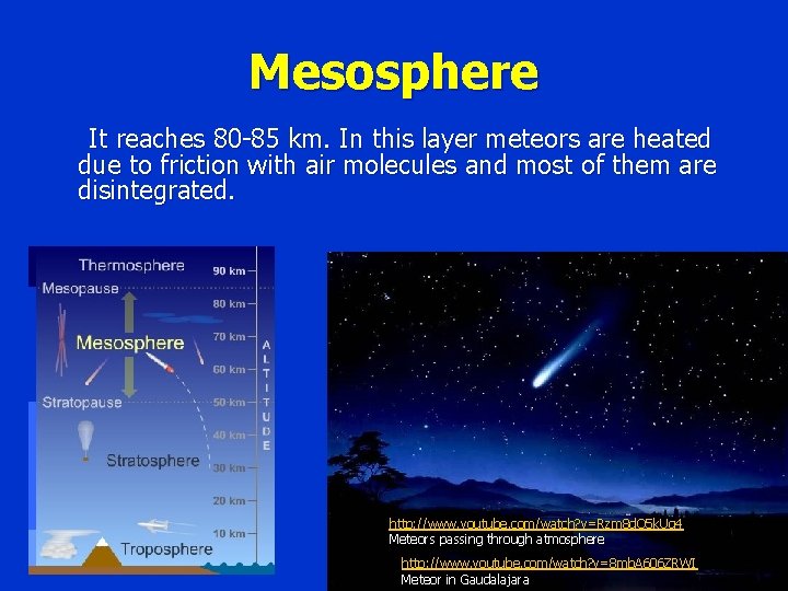 Mesosphere It reaches 80 -85 km. In this layer meteors are heated due to