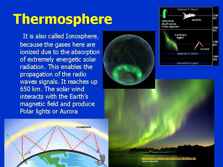 Thermosphere It is also called Ionosphere, because the gases here are ionized due to