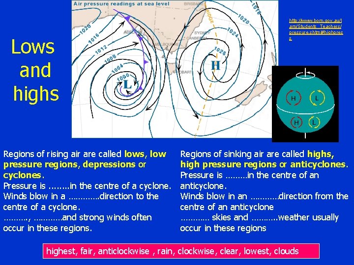 Lows and highs Regions of rising air are called lows, low pressure regions, depressions