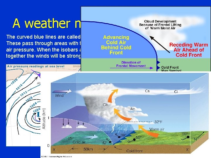 A weather map The curved blue lines are called isobars. These pass through areas