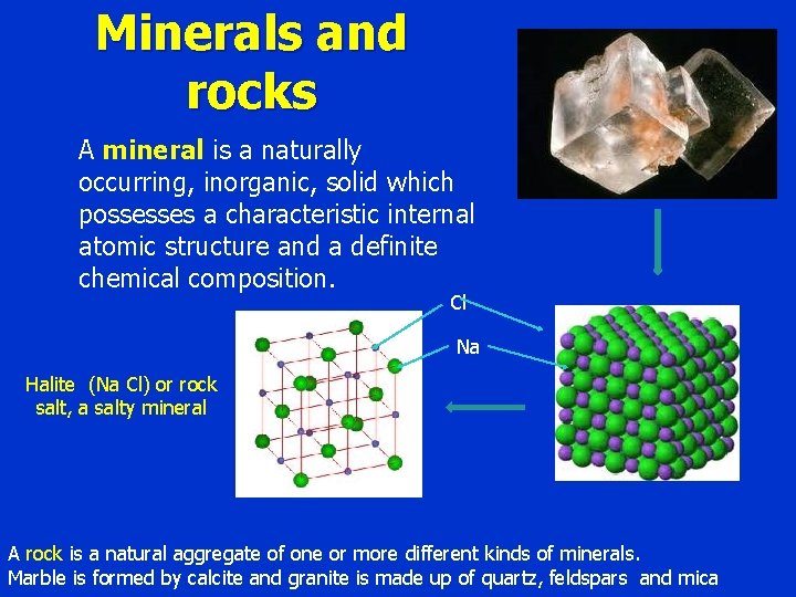 Minerals and rocks A mineral is a naturally occurring, inorganic, solid which possesses a